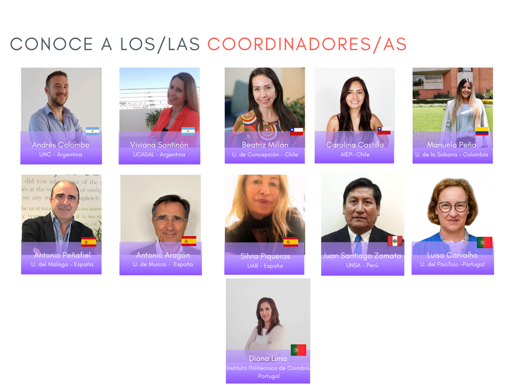 EQUIPOS GRUPOS DE TRABAJO - DIRECCION DE UNIDADES