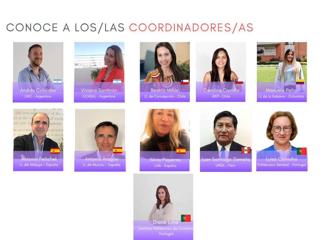 EQUIPOS GRUPOS DE TRABAJO - DIRECCION DE UNIDADES