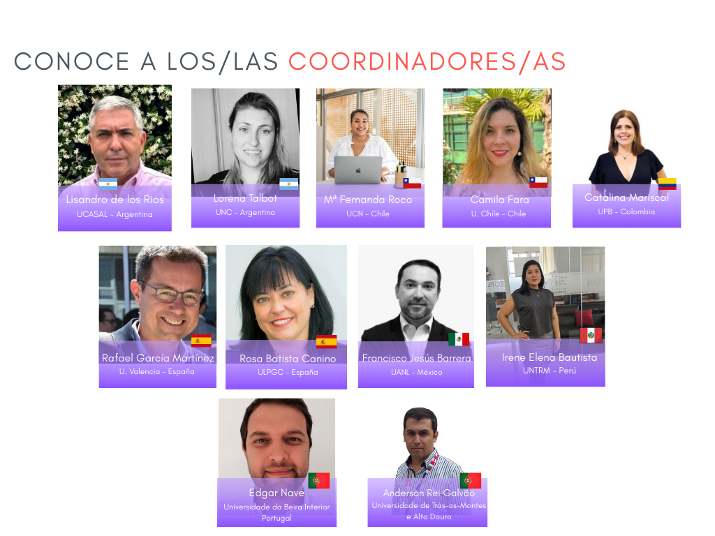 EQUIPOS GRUPOS DE TRABAJO - INDICADORES DE EMPRENDIMIENTO
